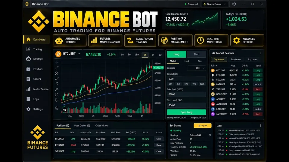 Binance Bot Automated Trading for Binance Futures